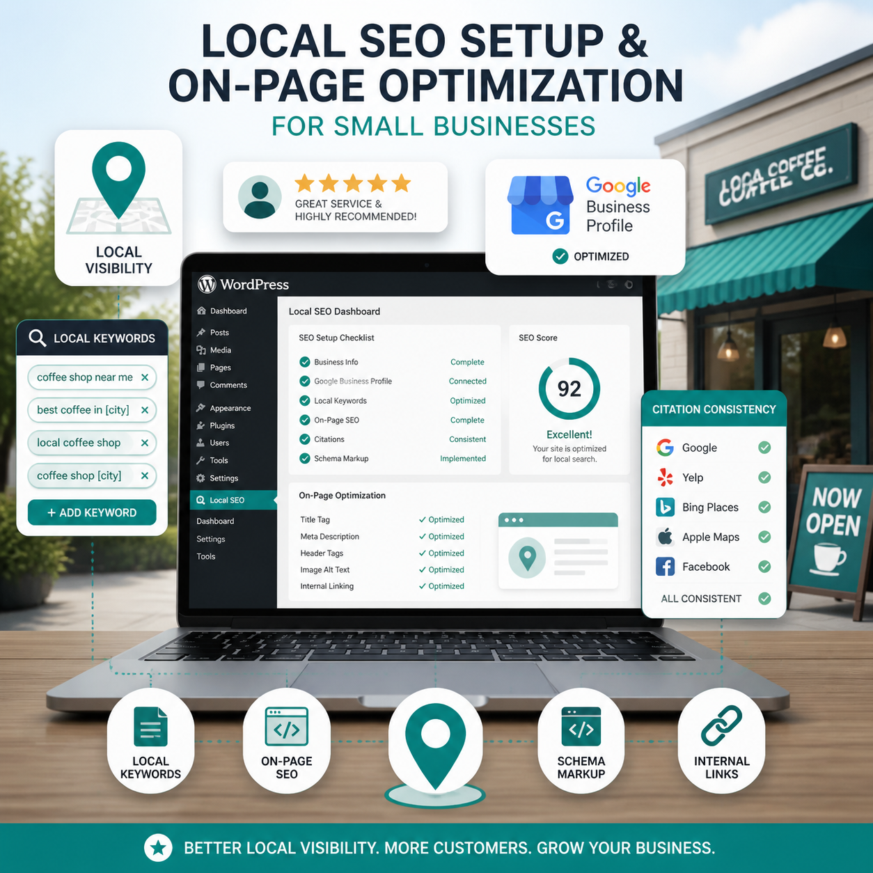 Detailed () infographic-style illustration showing a WordPress website dashboard on a laptop screen surrounded by floating