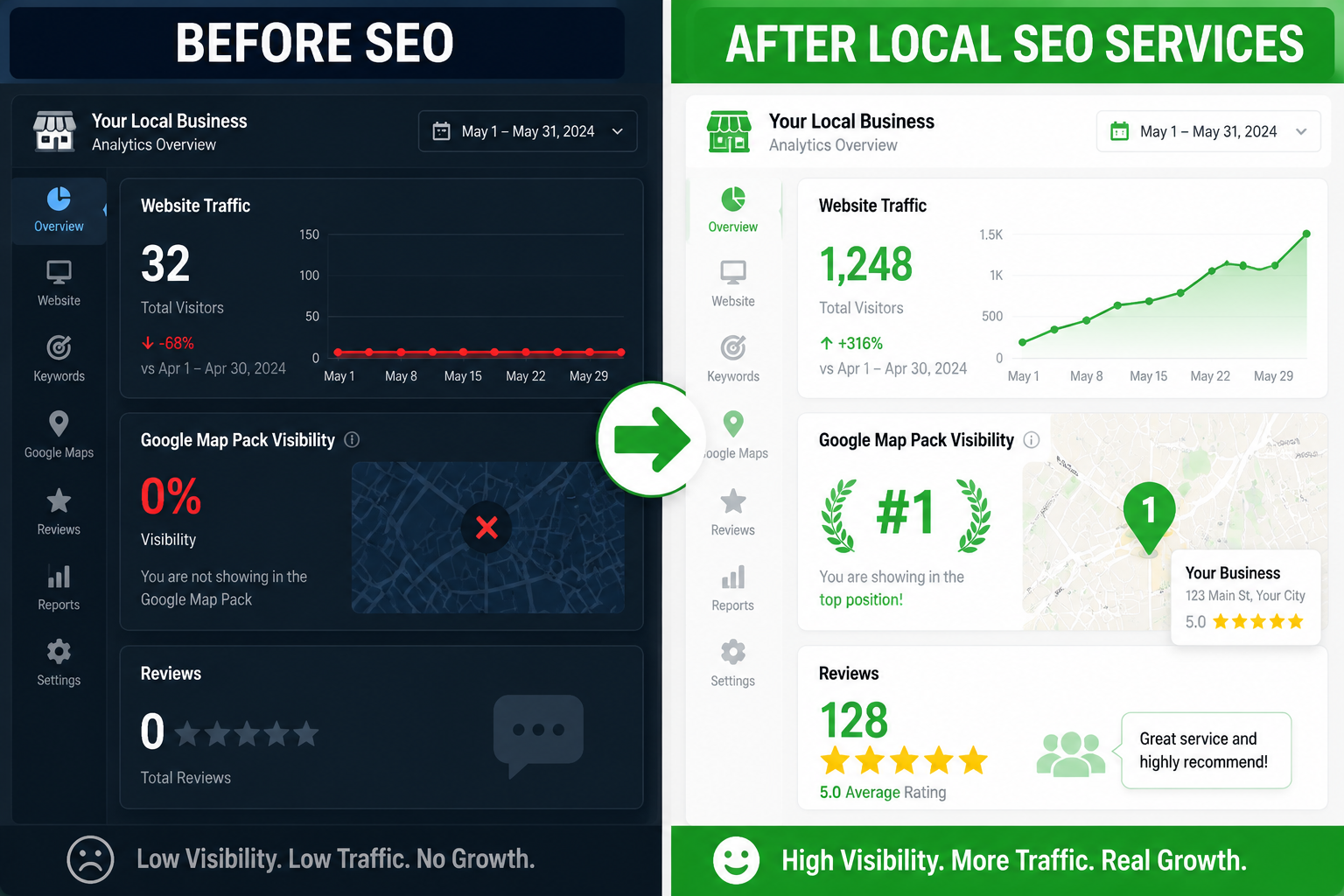 Split-screen landscape image () showing a before-and-after comparison for a local small business: LEFT side shows a dim,