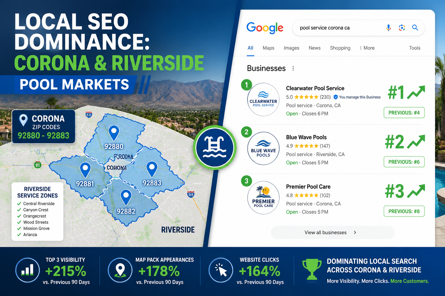 () editorial infographic showing a split-screen composition: left side displays a Corona California neighborhood map with